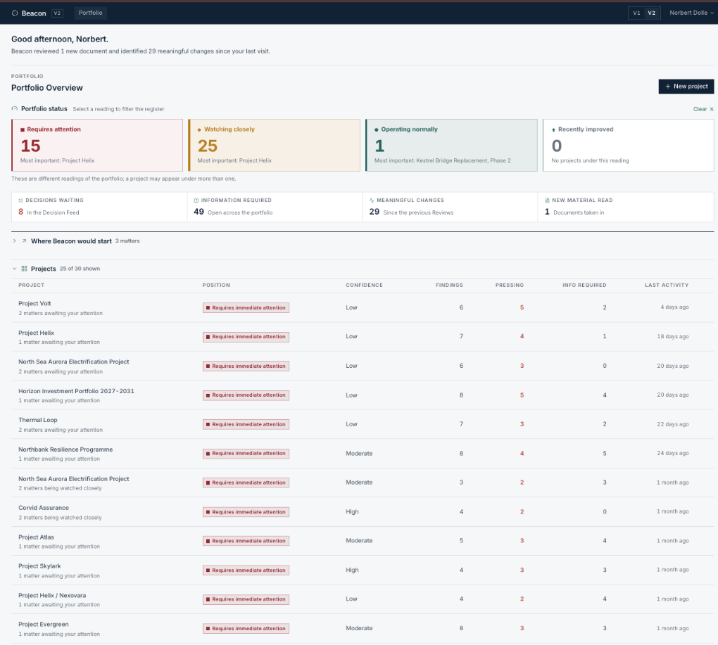 Beacon portfolio showing the personal briefing, portfolio status, decision metrics and project register